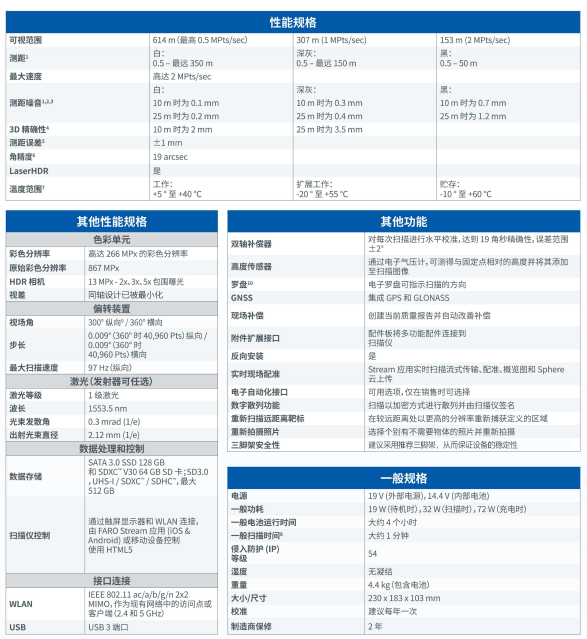 新品技術參數6.png